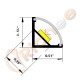 1/2" Mini Full Cover Angled LED Aluminum Channel