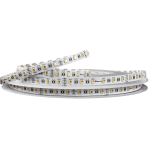 LED Strips