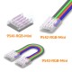 Underwater RGB LED Strip 2.2W/ft 30LED/m
