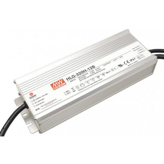8932-DIM-24V(HLG-320H-B) 8932-DIM-24V(HLG-320H-B)
